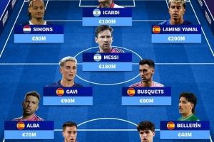 德转列巴萨青训现役球员阵容:梅西、亚马尔在列,总价9.9亿欧 德转列巴萨青训现役球员阵容:梅西、亚马尔在列,总价9.9亿欧