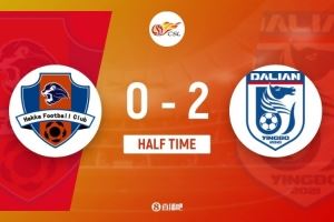 半场-梅州客家暂0-2大连英博 杨铭锐、毕津浩破门 约契奇失良机 半场-梅州客家暂0-2大连英博 杨铭锐、毕津浩破门 约契奇失良机